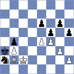 Pavlov - Lesbekova (chess.com INT, 2024)