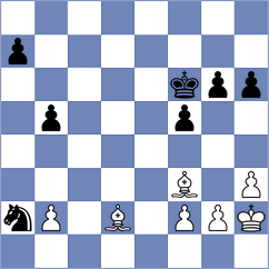 Kulkarni - Osiecki (chess.com INT, 2022)
