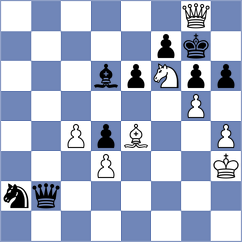 Deviprasath - Lopez Perdomo (chess.com INT, 2023)