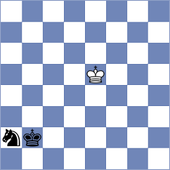 Khanin - Cieslak (chess.com INT, 2023)