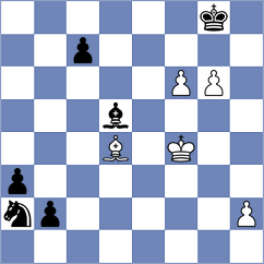 Sargissyan - Kovacevic (chess.com INT, 2023)