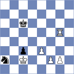 Rostovtsev - Keller (chess.com INT, 2024)