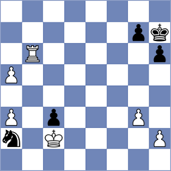 Sachdev - Tokhirjonova (chess.com INT, 2021)