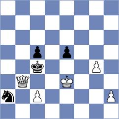 Martinez Reyes - Petrova (chess.com INT, 2021)