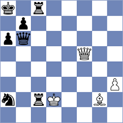 Robles Aguilar - Pakleza (Chess.com INT, 2021)