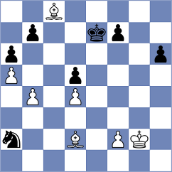 Labussiere - Chirivi C (chess.com INT, 2024)