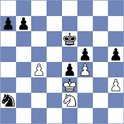 Troff - Naroditsky (chess.com INT, 2024)