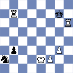 Shimanov - Vidit (chess.com INT, 2024)