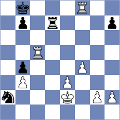 Subelj - Yagupov (chess.com INT, 2024)