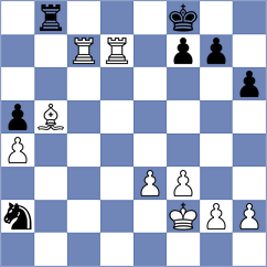 Idrisova - Juhasz (chess.com INT, 2021)