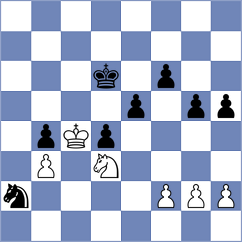 Balabayeva - Iskusnyh (chess.com INT, 2023)