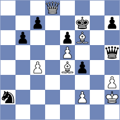 Grachev - Arabidze (chess.com INT, 2021)