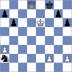 Krishnan - Alhadad (chess.com INT, 2023)