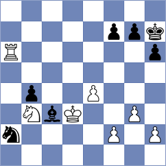Wu - Kett (Chess.com INT, 2020)