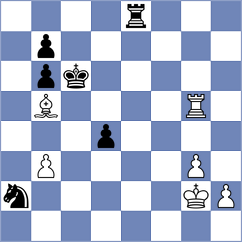 Graca - Melikhov (chess.com INT, 2023)