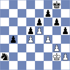Gaurav - Eames (chess.com INT, 2023)