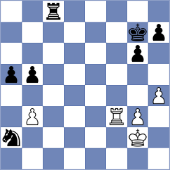 Voege - Bartel (chess.com INT, 2024)