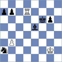 Rivera Negron - Wilson (chess.com INT, 2021)