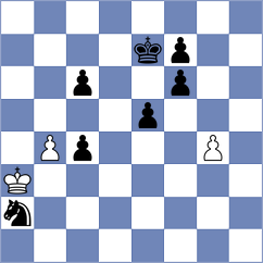 Sairam - Gomez Ledo (chess.com INT, 2023)