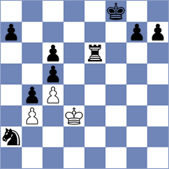 Zahid - Quevedo (chess.com INT, 2021)