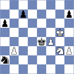 Laddha - Fule (chess.com INT, 2023)