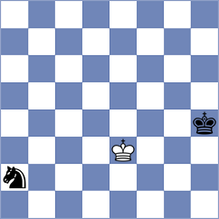 Mazurkiewicz - Lewicki (chess.com INT, 2024)