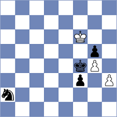 Wahedi - Costachi (chess.com INT, 2023)