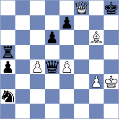 Boraso - Barbot (chess.com INT, 2023)