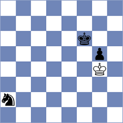 Miller - Ghevondyan (chess.com INT, 2024)