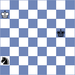 Grigoriants - Oglaza (chess.com INT, 2023)