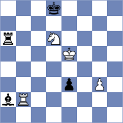 Disconzi da Silva - Janaszak (chess.com INT, 2023)