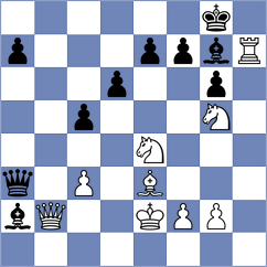 Shubhi Gupta - Avila Bautista (chess.com INT, 2024)