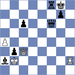 Guzman - Sychev (chess.com INT, 2024)