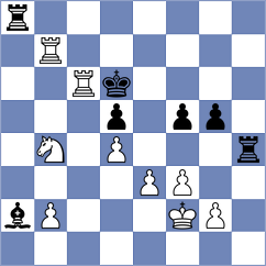 Tan - Grahn (chess.com INT, 2024)