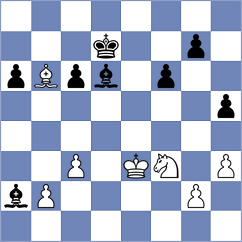 Castor - Parfenov (chess.com INT, 2023)