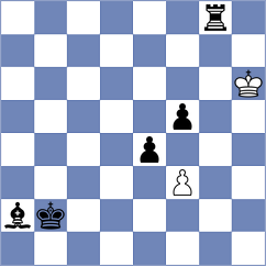 Cipkis - Alivand (Chess.com INT, 2021)