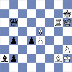 Ronka - Zacarias Martinez (Chess.com INT, 2021)