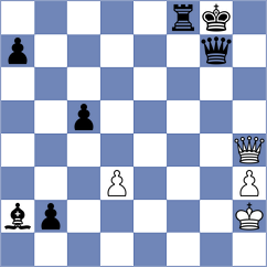 Makhmudov - Kanyamarala (chess.com INT, 2023)