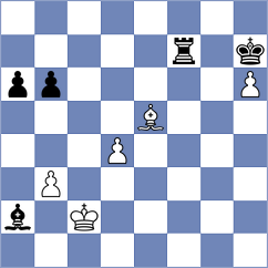 Grahn - Gubajdullin (chess.com INT, 2024)