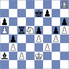Duda - Womacka (chess.com INT, 2024)
