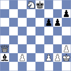 Hollan - Novikov (chess.com INT, 2023)