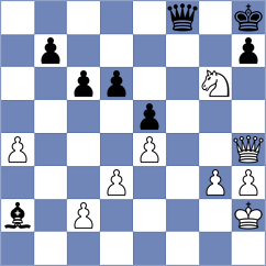 Tereladze - Koc (Chess.com INT, 2021)
