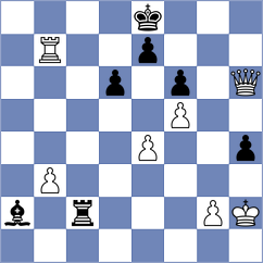 Chocenka - Padalka (chess.com INT, 2023)