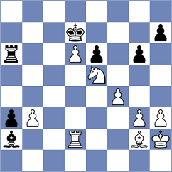 Kazakouski - Dubnevych (chess.com INT, 2024)