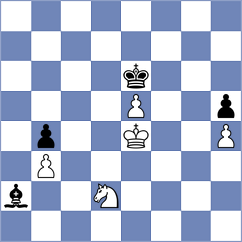 Gomes - Karenza (Chess.com INT, 2020)