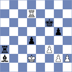 Weishaeutel - Durarbayli (chess.com INT, 2024)