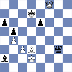 Ostrovskiy - Copeland (Chess.com INT, 2018)