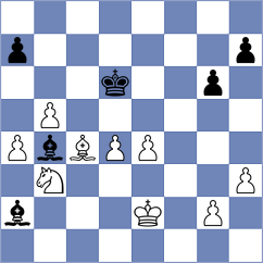 Shirazi - Raja (chess.com INT, 2022)