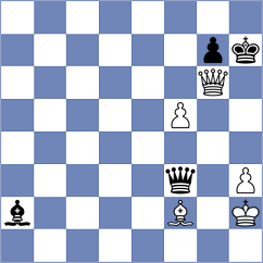 Golubovskis - Keymer (chess.com INT, 2021)