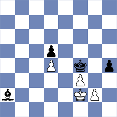 Ronka - Sapale (Chess.com INT, 2020)